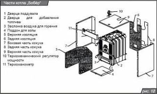 Напольный твердотопливный котёл Protherm 0010018860 Бобёр 20DLO кВт-18 чугунный с открытой камерой сгорания