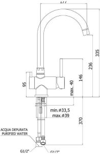 Смеситель для кухни Paffoni Stick SK190CR