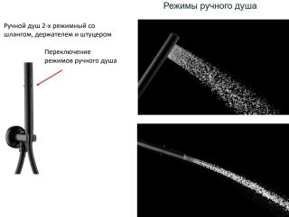 Душевой комплект Cezares Eco чёрный матовый ECO-DSET-NOP