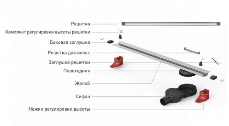 Душевой лоток Berges Super Slim 091177 40см хром глянец