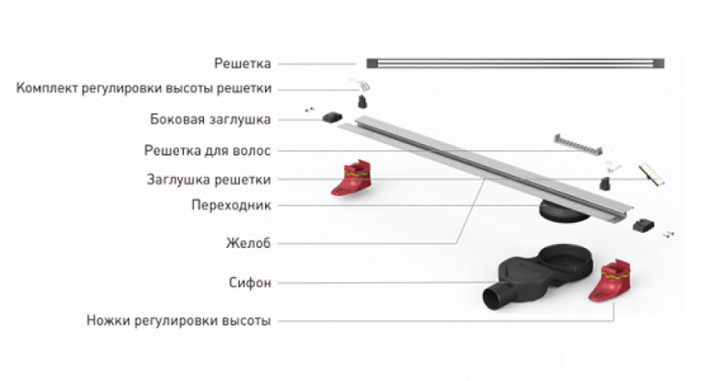 Душевой лоток Berges Super Slim Black 095154 80см чёрный матовый Душевой лоток Berges Super Slim Black 095154 80см чёрный матовый
