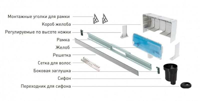 Душевой лоток Berges Wall 092056 пристенный 60см золото