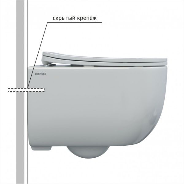 Комплект Berges 4в1 043306: инсталляция ATOM Line 410 кнопка чёрная SoftTouch унитаз VENTAS Rimless сидение дюропласт Ventas Slim SO