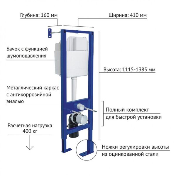 Инсталляция для унитаза Berges АТОМ Line 410 кнопка soft touch чёрный/хром глянец 040342