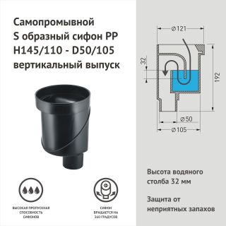 Душевой трап Berges Platz Antik 091060 10 см с решёткой хром
