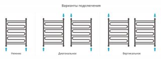 Полотенцесушитель водяной Сунержа Элегия+ 00-0205-8060 80x60 см хром