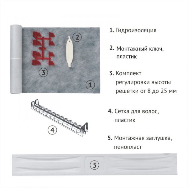 Душевой лоток Berges Super Slim 092054 80см золото