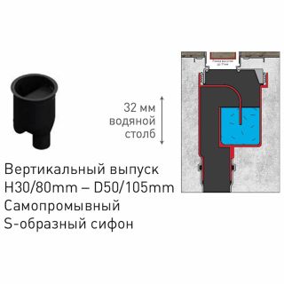 Душевой лоток Berges Wasserhaus B1 Antik 090026 80 Матовый хром Душевой лоток Berges Wasserhaus B1 Antik 090026 80 Матовый хром