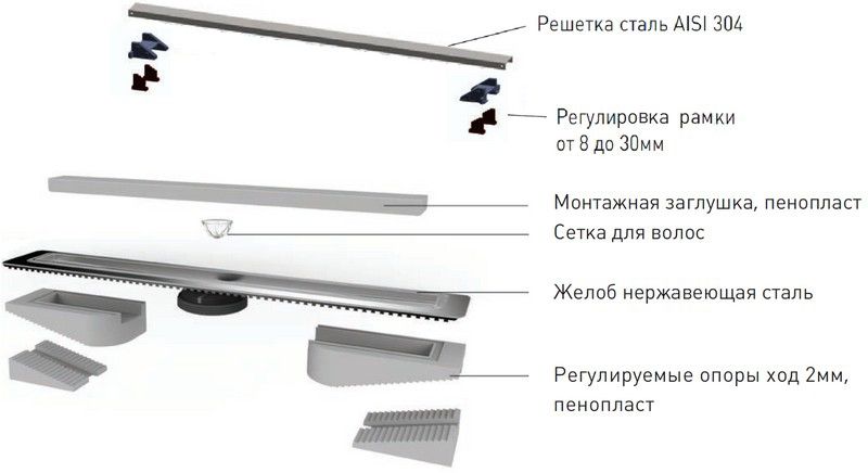 Душевой лоток Berges Wasserhaus C1 Brise 090029 40 Матовый хром Душевой лоток Berges Wasserhaus C1 Brise 090029 40 Матовый хром