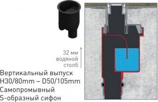 Душевой лоток Berges Wasserhaus Super Slim 090054 80 Матовый хром Душевой лоток Berges Wasserhaus Super Slim 090054 80 Матовый хром