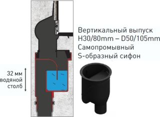 Душевой лоток Berges Wasserhaus Wall 1000 090057 с решеткой Матовый хром Душевой лоток Berges Wasserhaus Wall 1000 090057 с решеткой Матовый хром