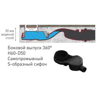 Душевой лоток Berges B1 Keramik 800 (090119) S-сифон боковой, матовый хром Душевой лоток Berges B1 Keramik 800 (090119) S-сифон боковой, матовый хром