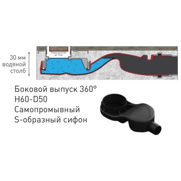 Душевой лоток Berges Wasserhaus B1 Keramik 090115 40 Матовый хром Душевой лоток Berges Wasserhaus B1 Keramik 090115 40 Матовый хром