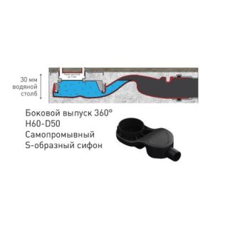 Душевой лоток Berges Wasserhaus B1 Antik 091123 50 Глянцевый хром Душевой лоток Berges Wasserhaus B1 Antik 091123 50 Глянцевый хром