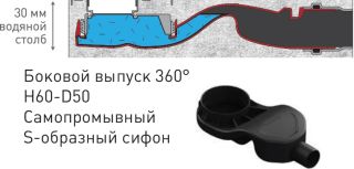 Душевой лоток Berges Wasserhaus C1 Norma 090135 40 Матовый хром Душевой лоток Berges Wasserhaus C1 Norma 090135 40 Матовый хром