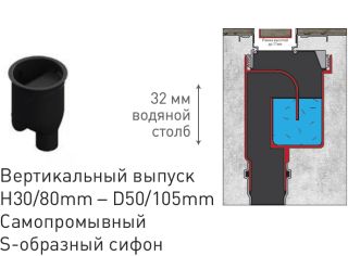 Душевой лоток Berges Wasserhaus B1 Keramik 091016 50 Хром глянец Душевой лоток Berges Wasserhaus B1 Keramik 091016 50 Хром глянец