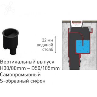 Душевой лоток Berges Wasserhaus B1 Antik 091024 60 Хром глянец Душевой лоток Berges Wasserhaus B1 Antik 091024 60 Хром глянец