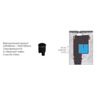 Душевой лоток Berges Wasserhaus Super Slim 091053 70 Хром глянец Душевой лоток Berges Wasserhaus Super Slim 091053 70 Хром глянец