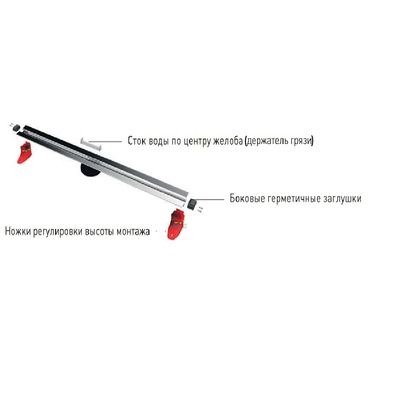 Душевой лоток Berges Wasserhaus Super Slim 091155 100 Хром глянец Душевой лоток Berges Wasserhaus Super Slim 091155 100 Хром глянец