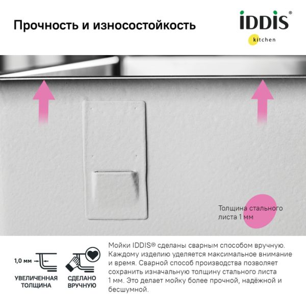 Кухонная мойка IDDIS Edifice EDI21G0i77 21см графит