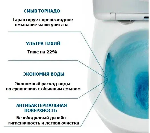 Унитаз напольный Ceruttispa Manlio Tornado CT10618 безободковый со смывом торнадо белый