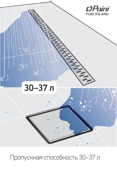 Душевой лоток Paini Medium CH550MC 55см чёрный матовый