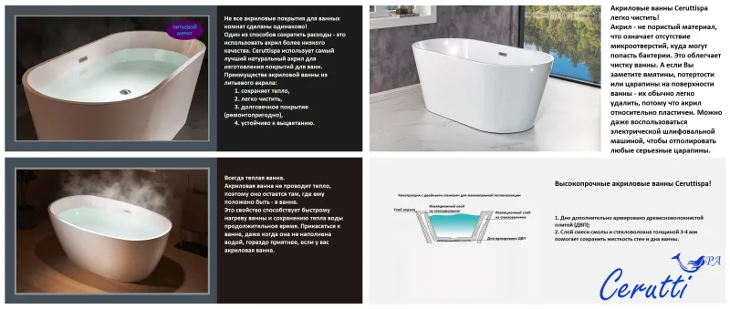 Ванна акриловая Ceruttispa Gloria CT10880 170x75 см со сливом-переливом белый