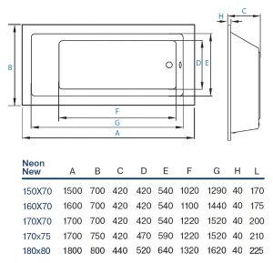 Акриловая ванна Koller Pool Neon New NEONNEW180X80 180х80