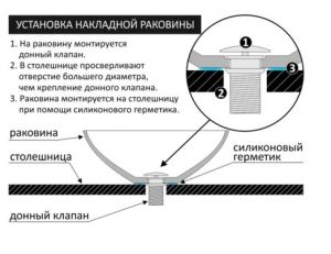 Раковина CeramaLux C1054 бело-серая 36.5 см