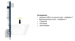 Скрытая система инсталляции PRO для подвесного унитаза Kerama Marazzi INST.PRO.WC Скрытая система инсталляции PRO для подвесного унитаза Kerama Marazzi INST.PRO.WC