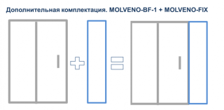 Универсальная боковая панель Cezares Molveno MOLVENO-FIX-30-C-GM-IV 30 см профиль оружейная сталь стекло прозрачное
