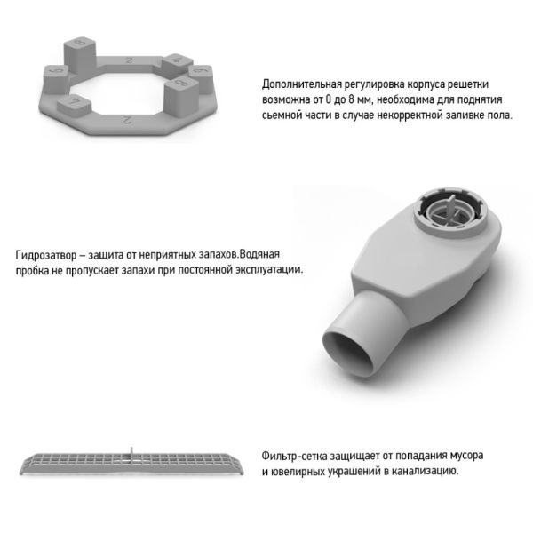 Душевой лоток Paini Slim Line CH500SL 50см хром глянец