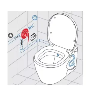 Подвесной унитаз с функцией биде Creavit Terra TP325-00CB00E-0000 белый