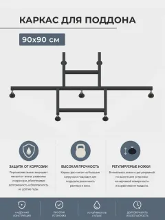 Каркас для поддона Good Door ESSENTIA PNT R КП00083 90x90 см
