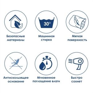 Коврик WasserKraft Dill BM-3910