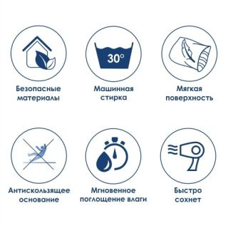 Коврик WasserKraft Dill BBM-3917