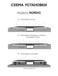 Душевой поддон Starohome NORDIC 56577969 160х90 см