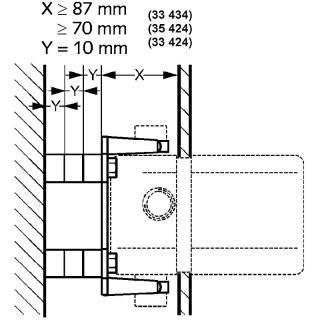 Комплект для упрощения монтажа встраиваемых смесителей Kludi 7642400-00