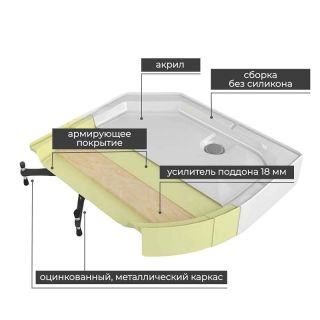Душевая кабина Avacan C2012LLED 120x80 см хром