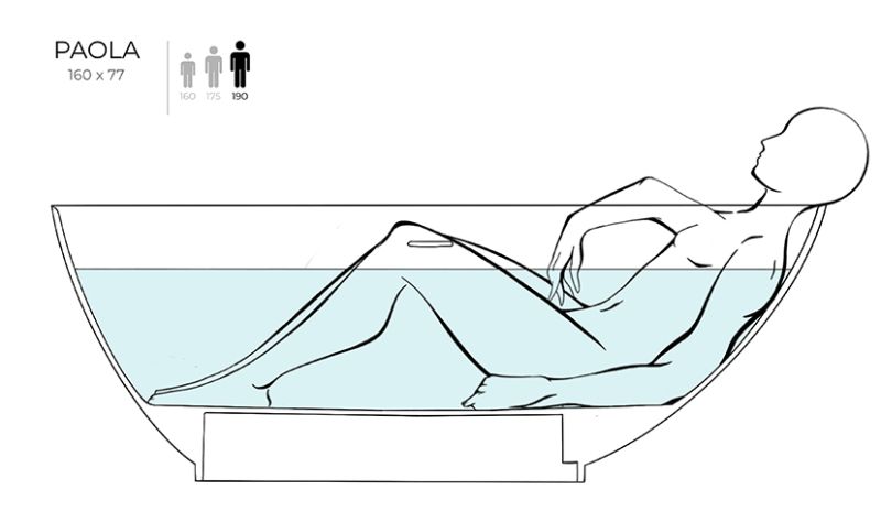 Ванна из искусственного камня Salini Paola S-Sense 101511G 160x77см белый глянцевый