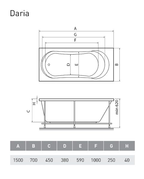 Акриловая ванна Relisan Daria 150x70 Гл000008875 без гидромассажа