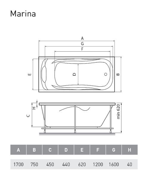 Акриловая ванна Relisan Marina 170x75 Гл000008874 без гидромассажа