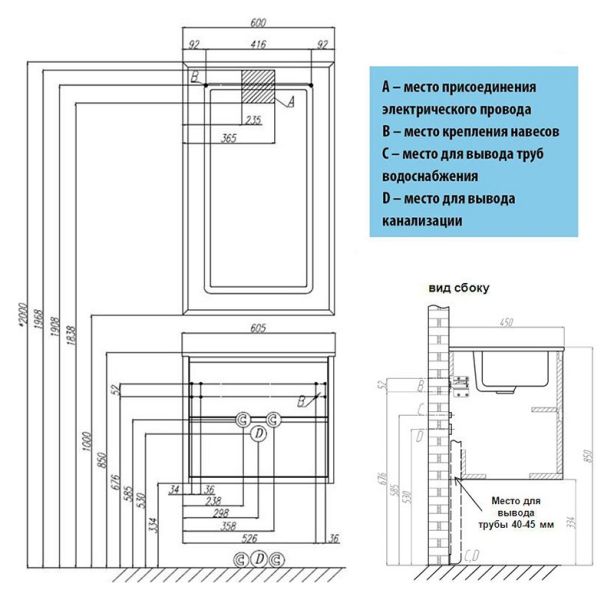 Зеркало Акватон Римини 60см 1A177602RN010