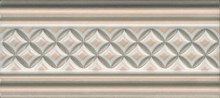 Бордюр Kerama Marazzi LAB001 Монтальбано 3 матовый 15x6.7x1