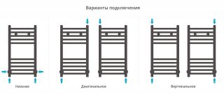 Полотенцесушитель водяной Сунержа Модус 00-0250-6030 60x30 см хром