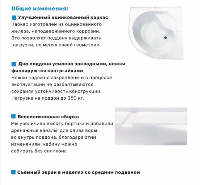 Душевая кабина Niagara NG-3504-14BLACK 90х90х215