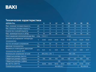Котёл электрический настенный, Baxi, E8403206--, Ampera Plus 6, мощность 6 кВт
