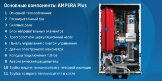 Котёл электрический настенный, Baxi, E8403206--, Ampera Plus 6, мощность 6 кВт