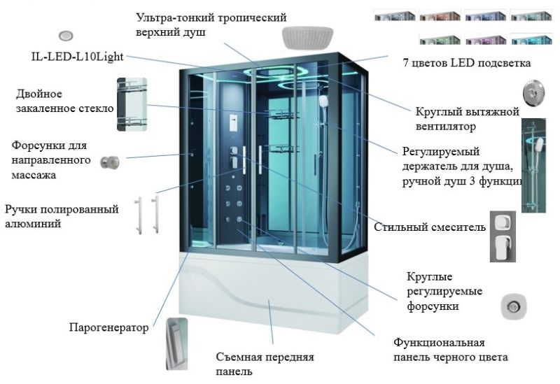 SSWW BU611 Душевая кабина 1500*850*2180
