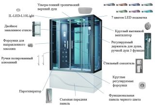 SSWW BU616 Душевая кабина 1700*1200*2180